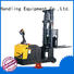 High-quality forklift factory for hire