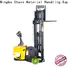 Staxx balance semi electric pallet truck for business for rent