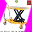Staxx New material scissor lift Suppliers for hire