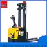Staxx mrs121520 pallet truck manual for business for stairs