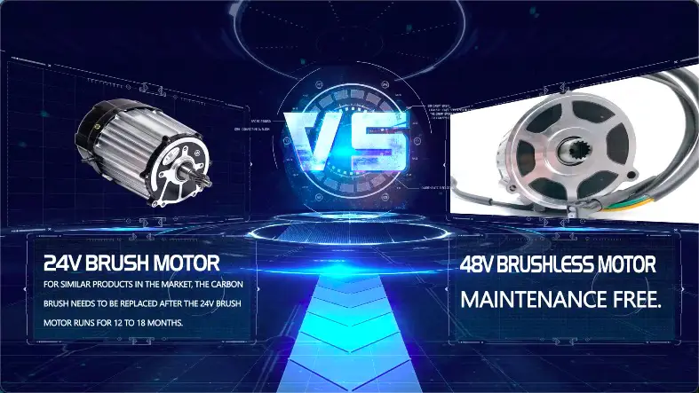 24v brush motor vs 48v brushless motor