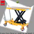 Staxx Pallet Truck Latest Staxx mobile hydraulic scissor lift manufacturers for rent