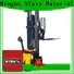Staxx Pallet Truck specifications lifting equipment south africa Suppliers for rent