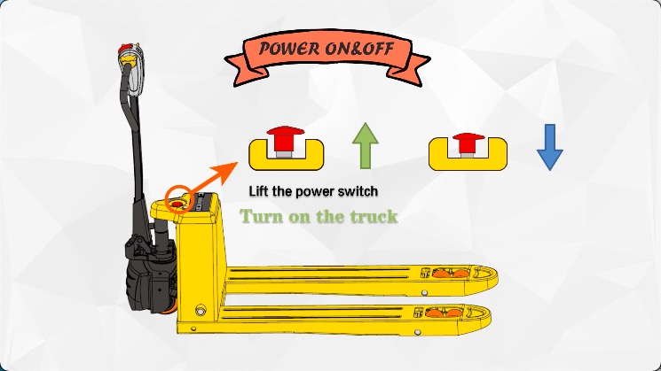 LITHIUM TRUCK OPERATION INSTRUCTION