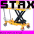 Staxx Pallet Truck High-quality Staxx power scissor lift factory
