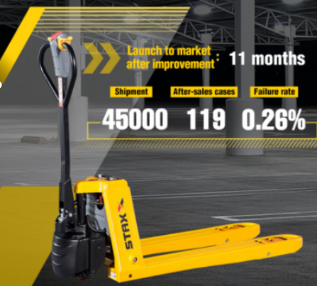 Why battery-operated pallet truck is a good option?